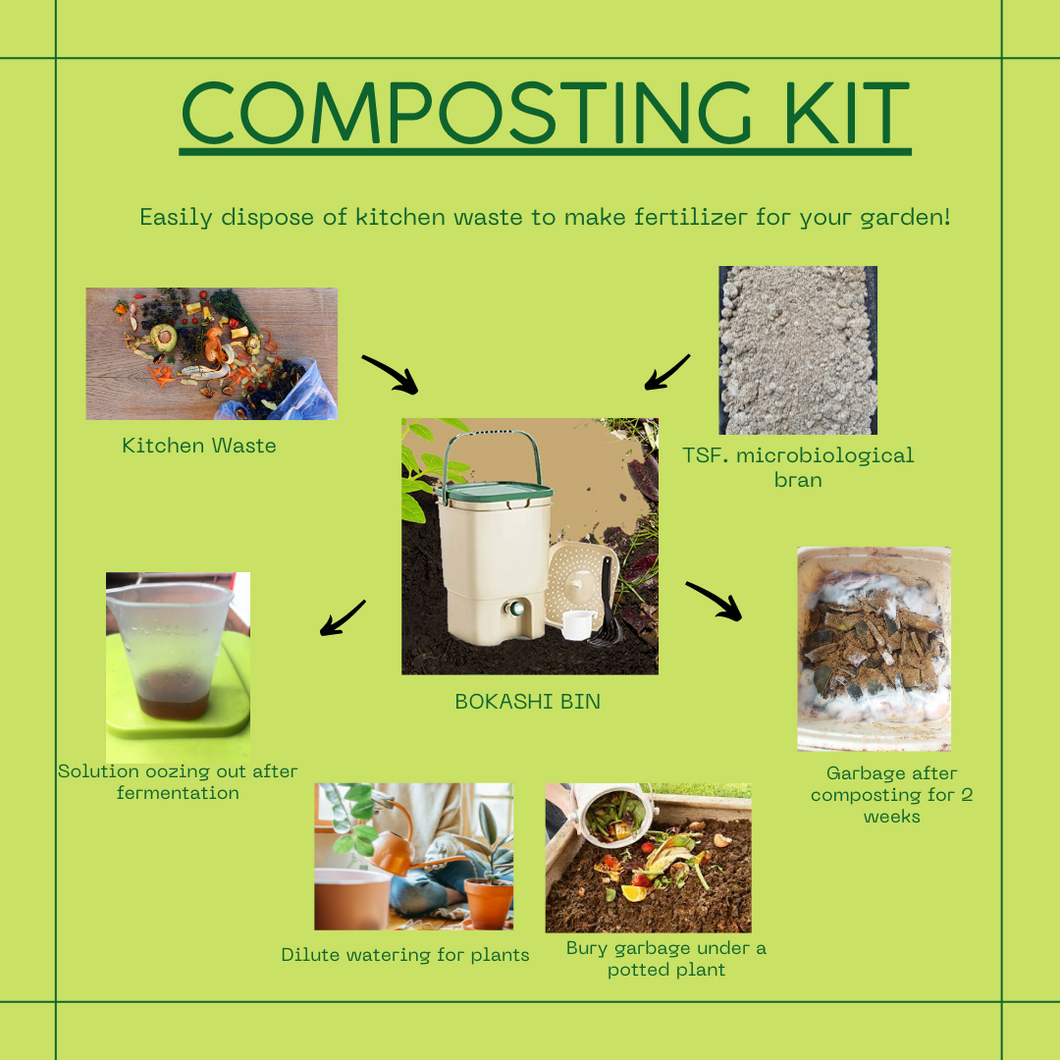 598 Fri Kitchen Compost Guide/Hướng dẫn làm phân trộn từ rác nhà bếp (free)